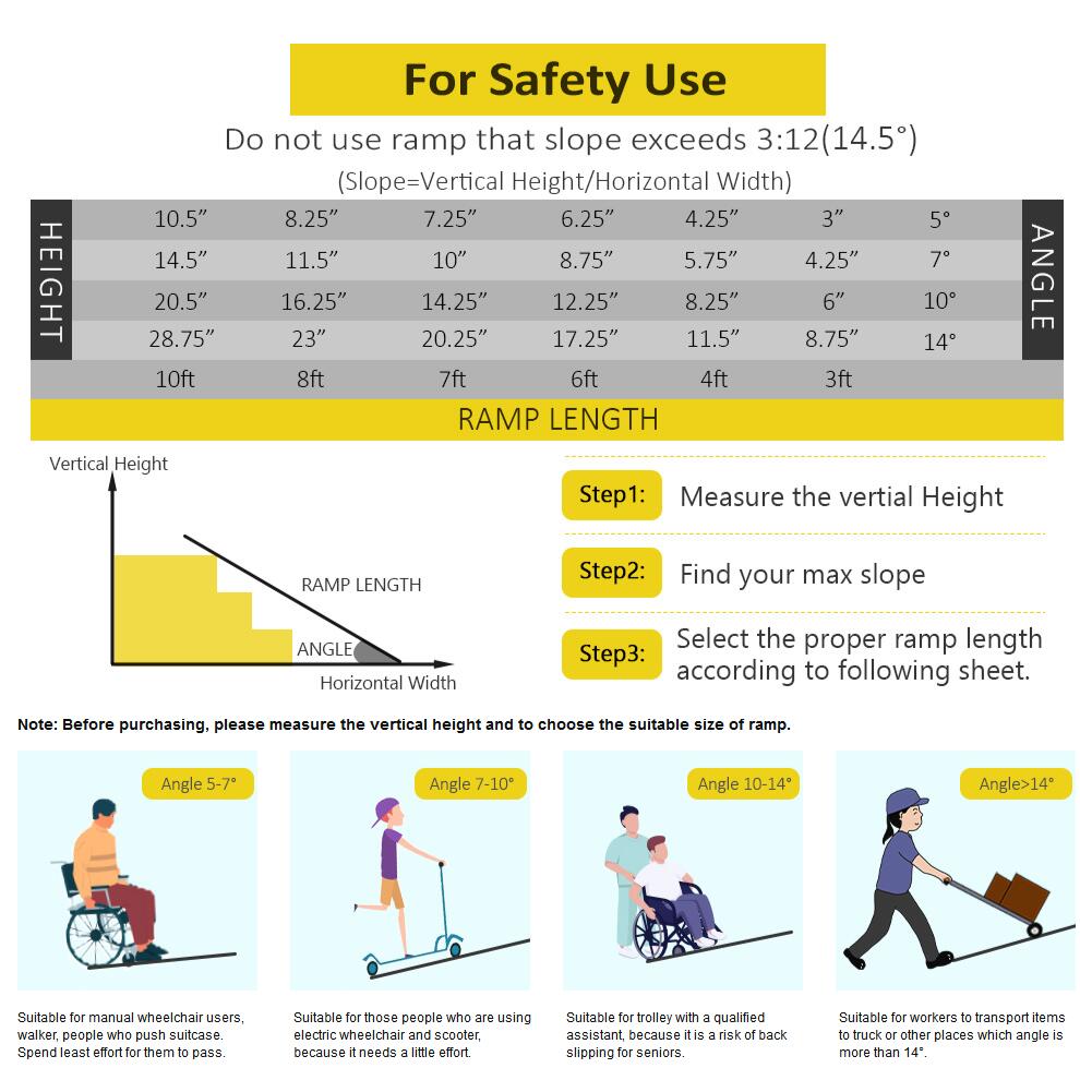 4/7 ft. Retractable Portable Aluminum Wheelchair Ramp with Anti-slip Surface - Bosonshop