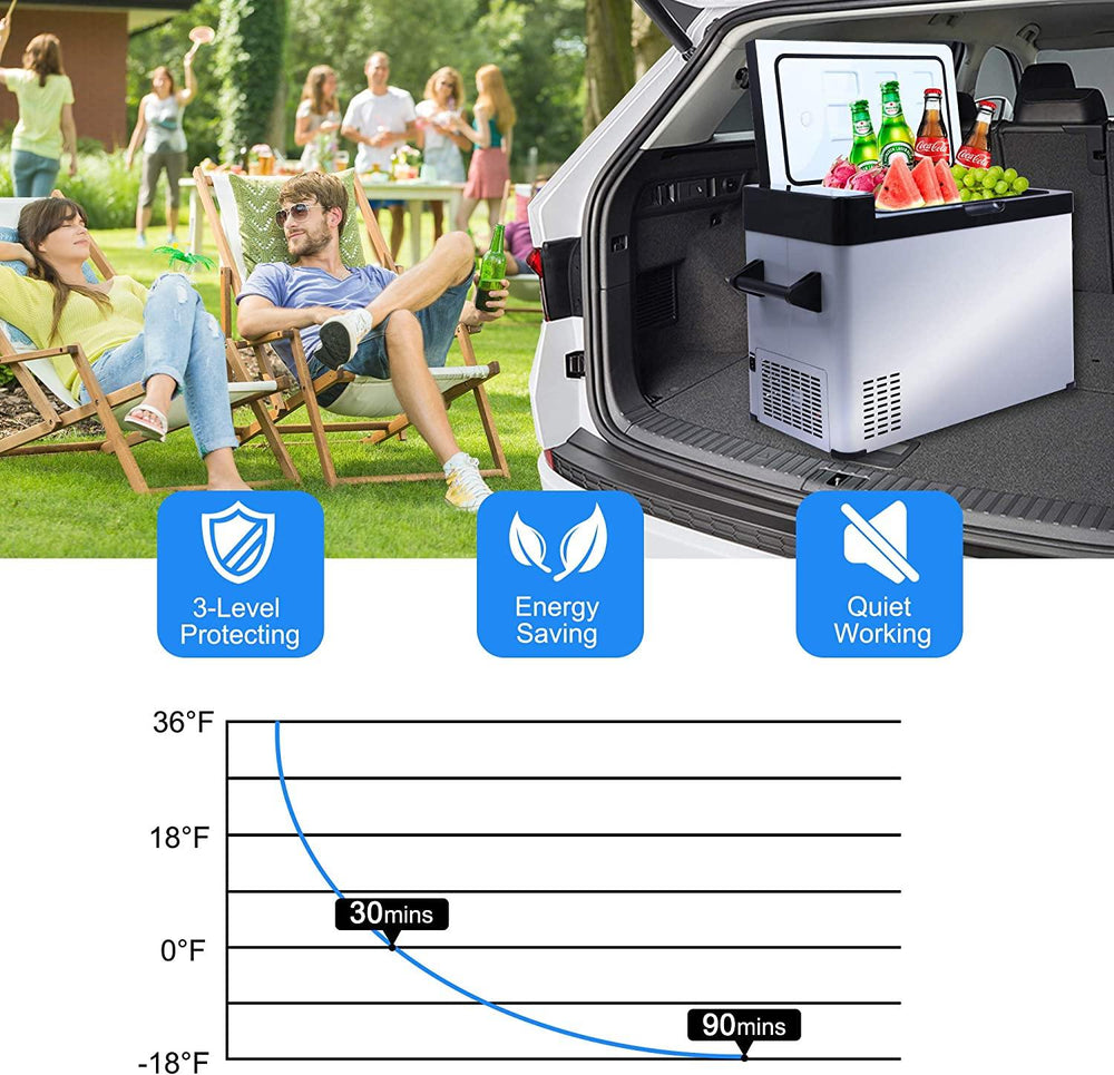 Mini Refriger for Car, DC12/24V, -7.6°F to 68°F, Car Refrigerator, Min